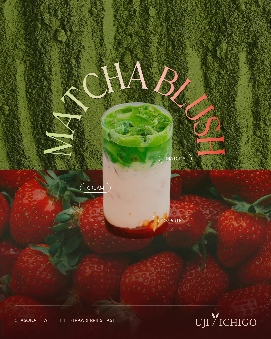 Matcha Blush post