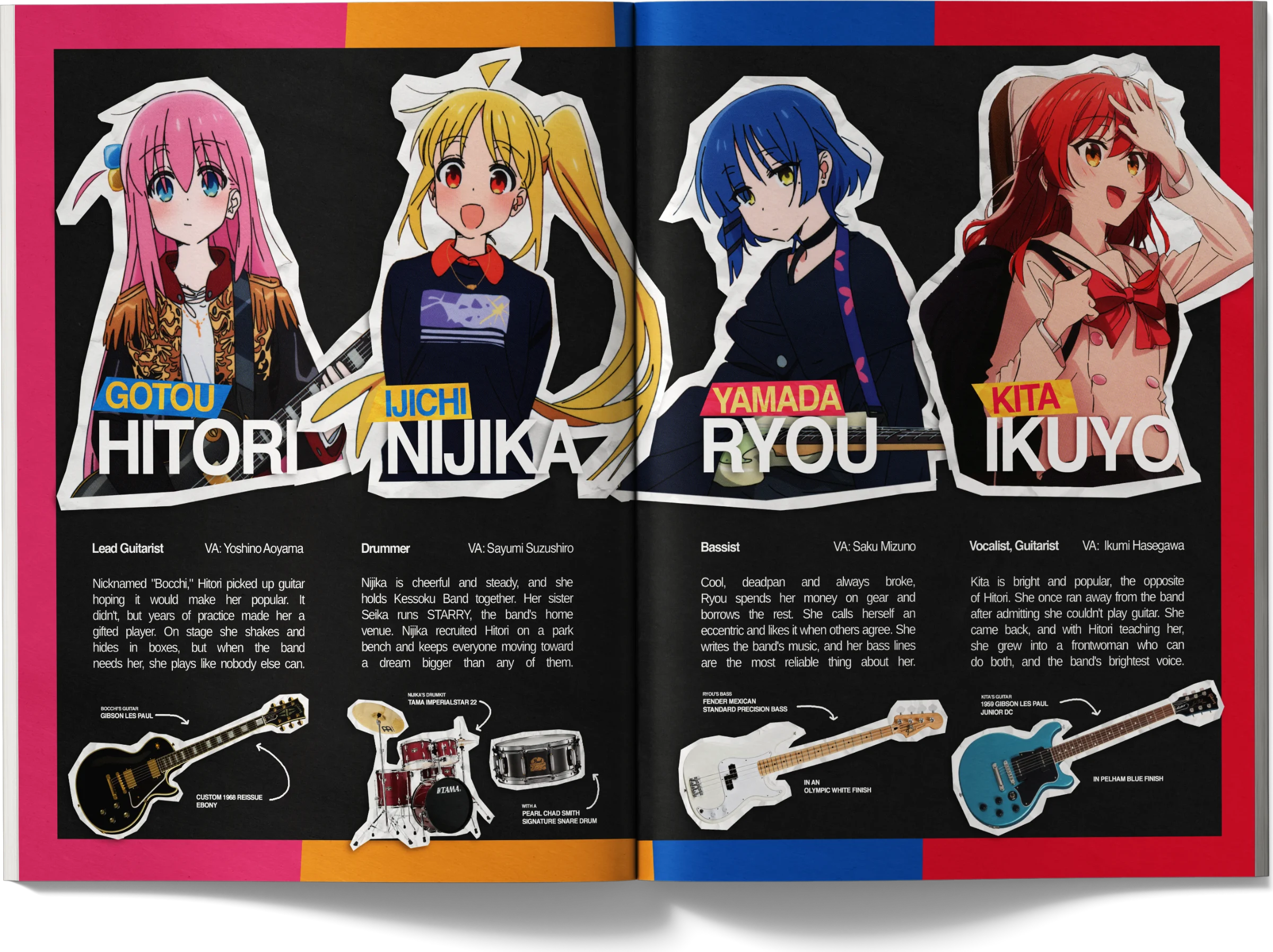 Bocchi the Rock! character spread